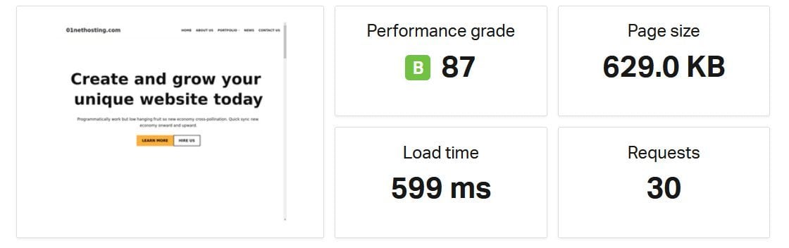 SG Pingdom 速度测试